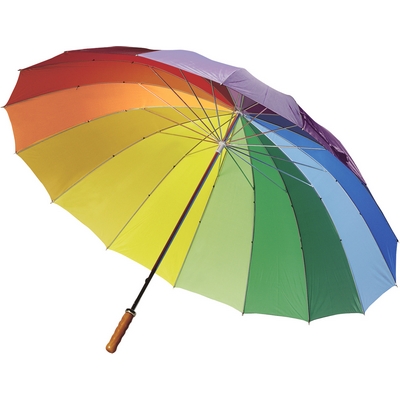 Manual umbrella