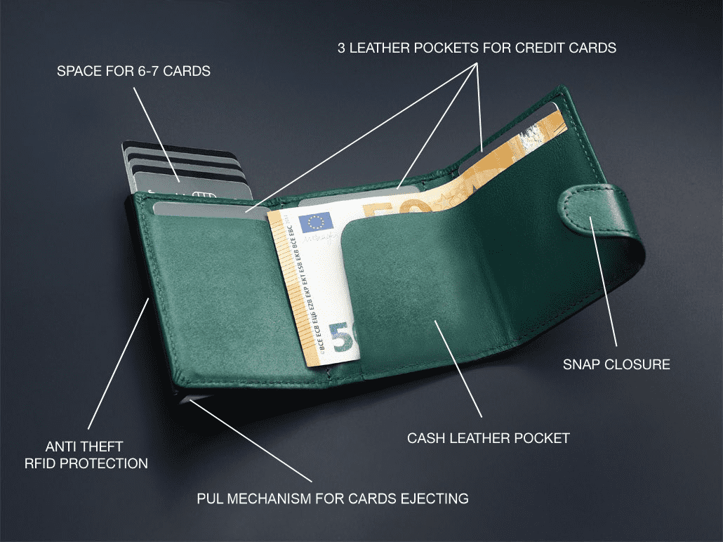 RFID wallet