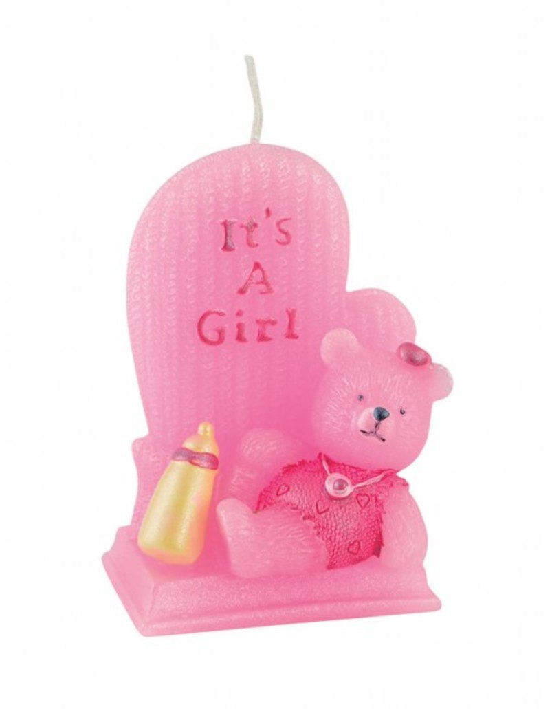 CANDLE 