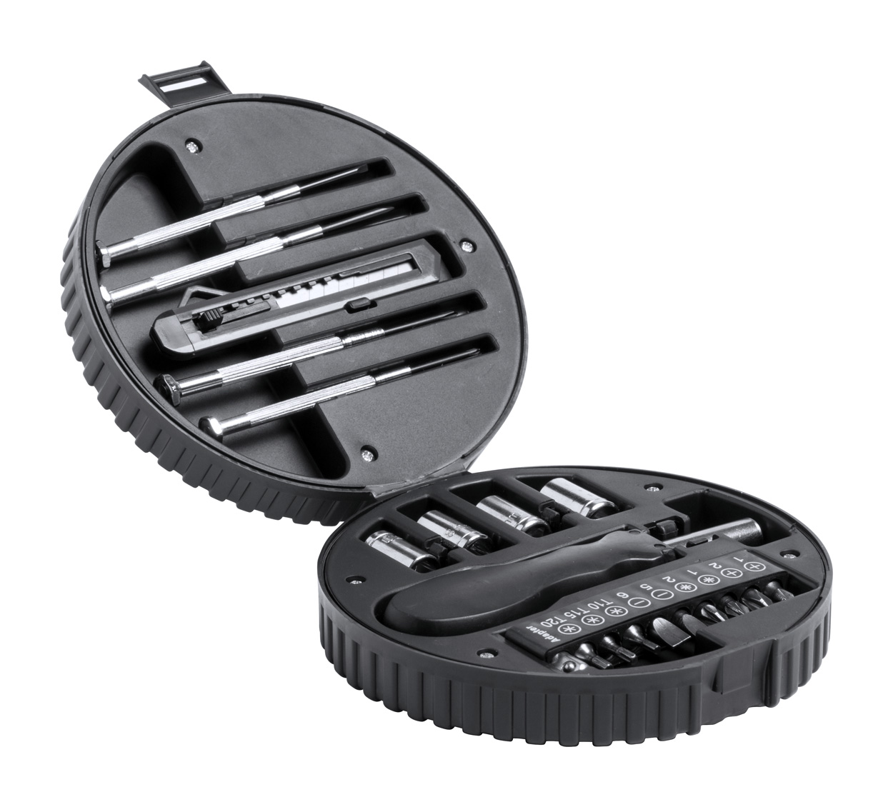 Fangio tool set