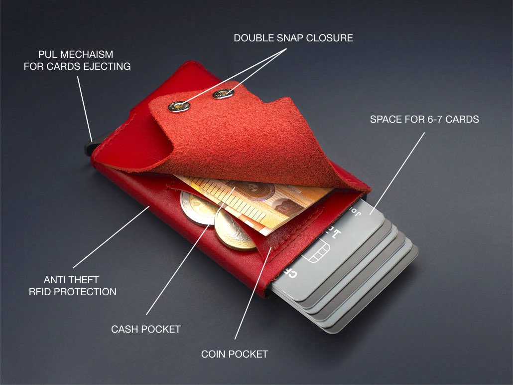 RFID wallet